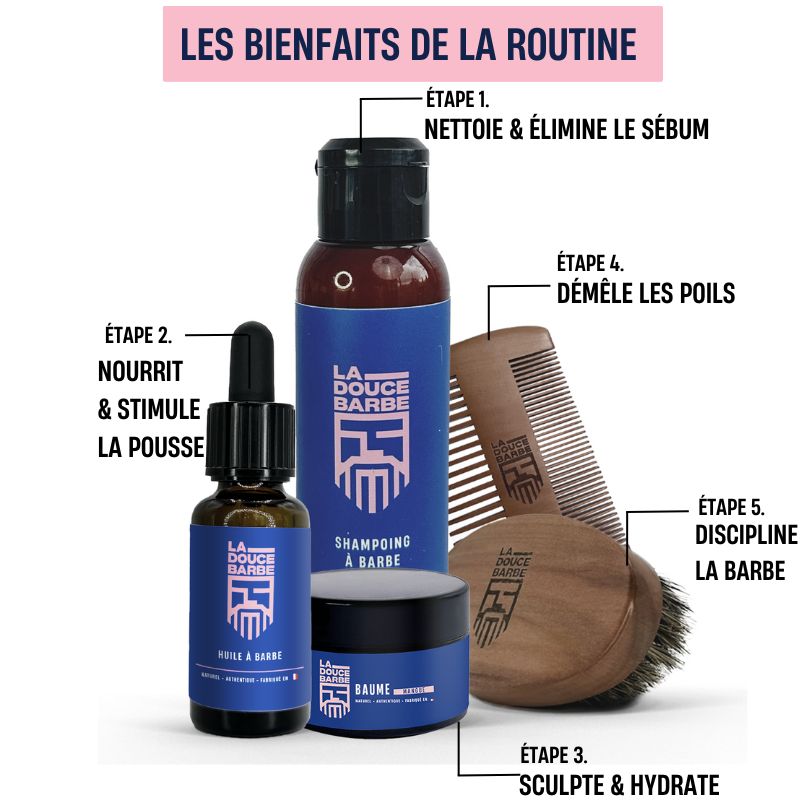 Pack Barbe Douce Complet + 3 offerts
