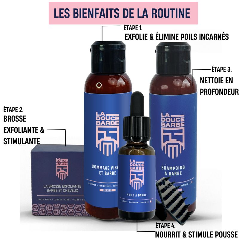 Pack Anti-imperfections + 2 offerts