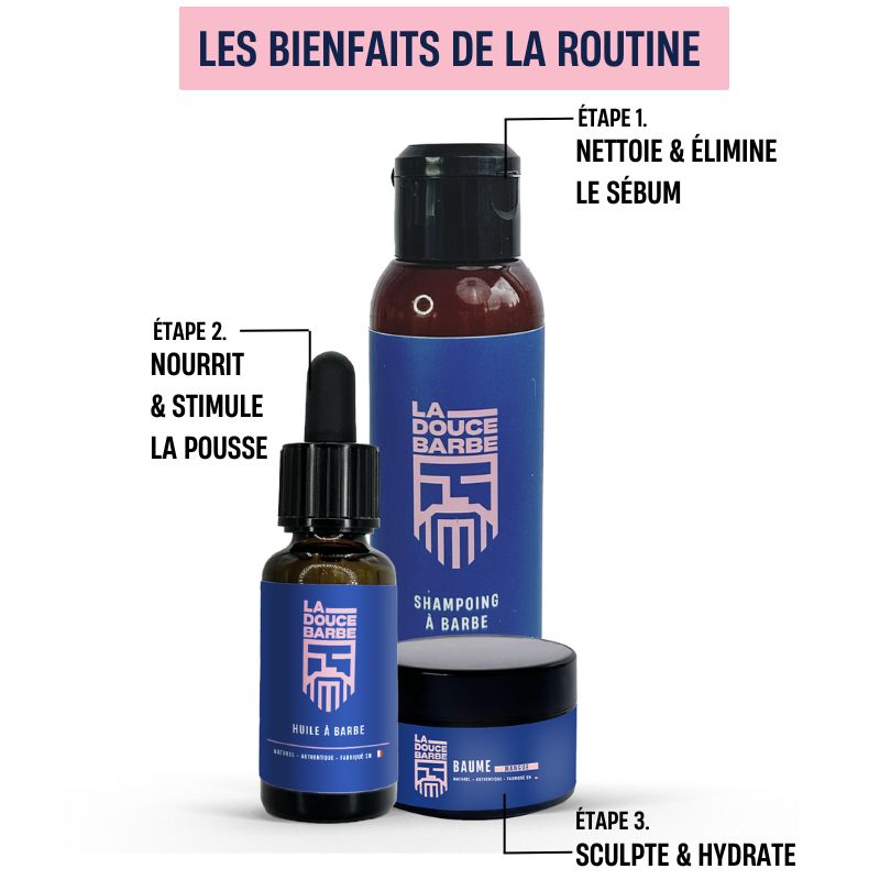 Pack découverte + 2 OFFERTS