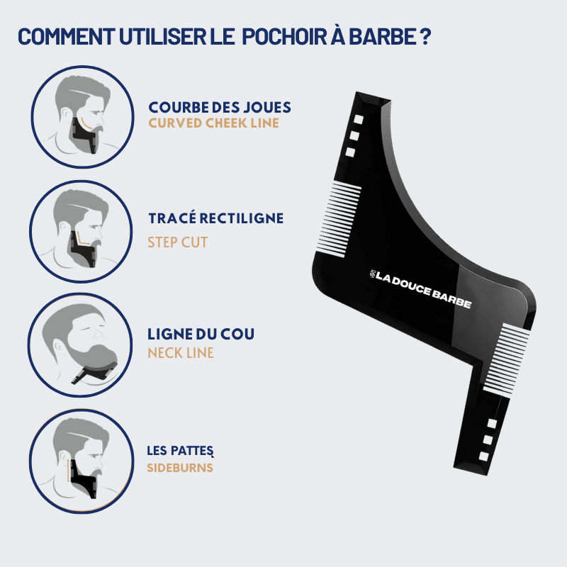Tondeuse à Barbe Finition Pro + 2 Offerts