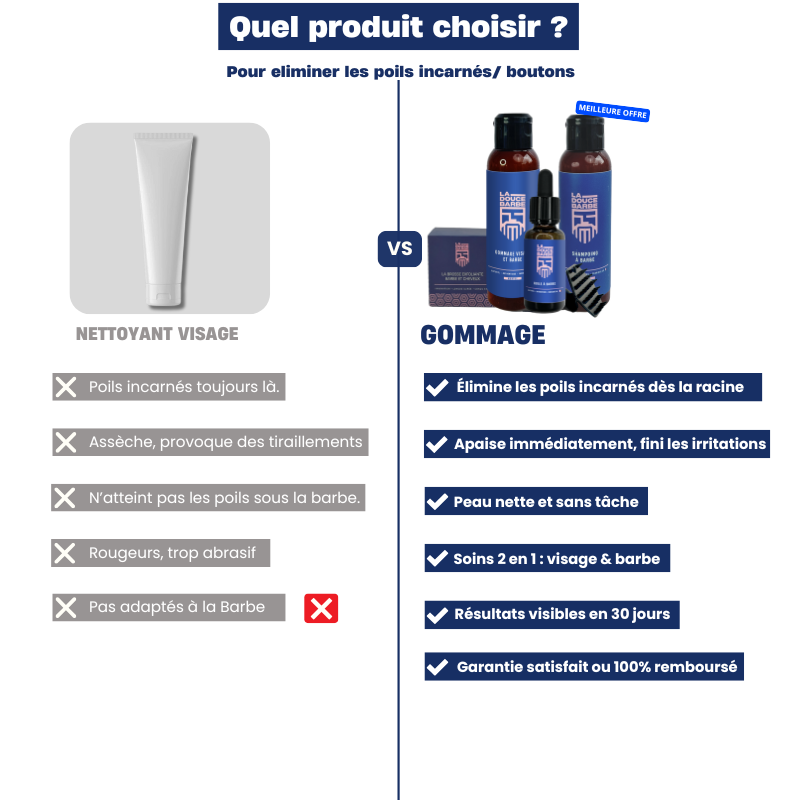 Pack Anti-imperfections + 2 offerts