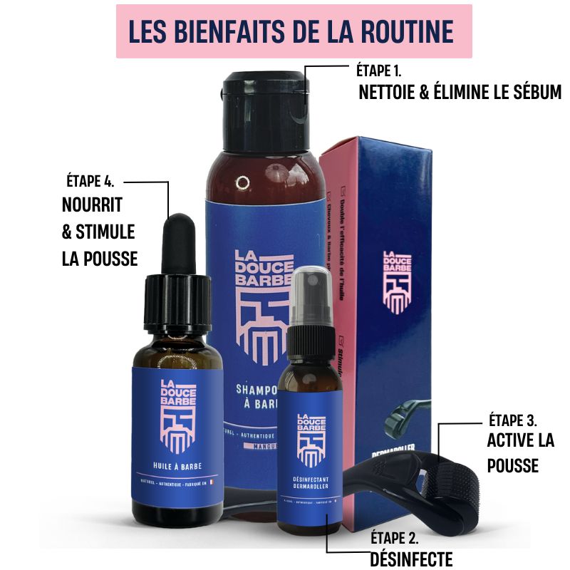 Huile à Barbe