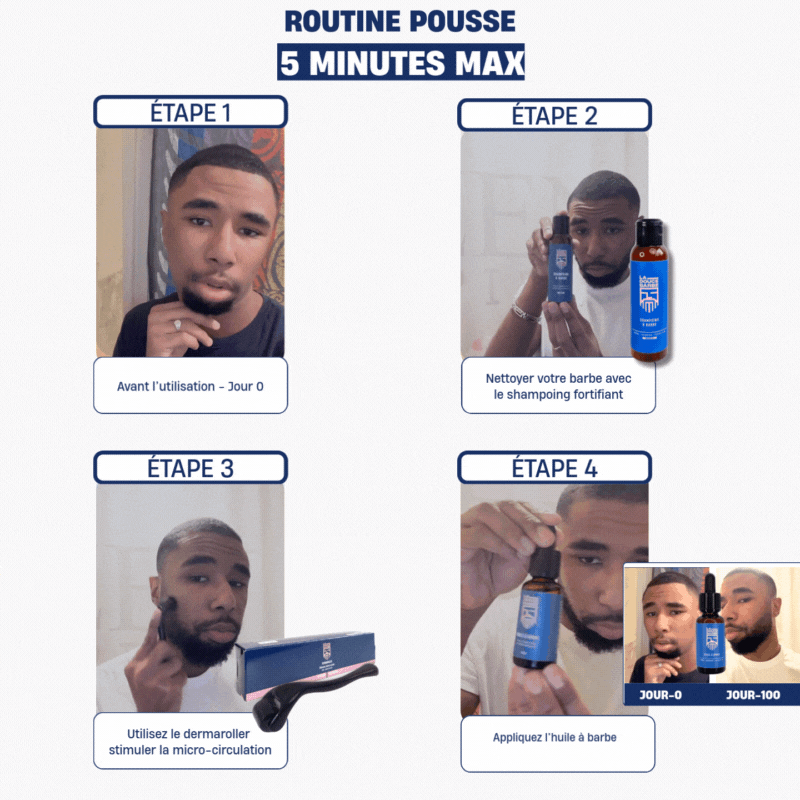 Huile à Barbe
