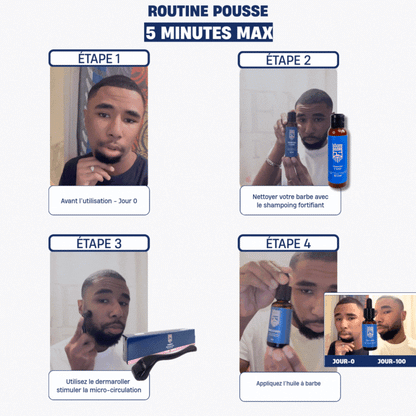 Huile à Barbe